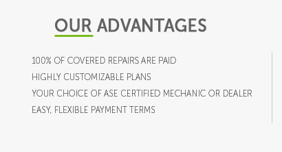 rate review aftermarket car warranty